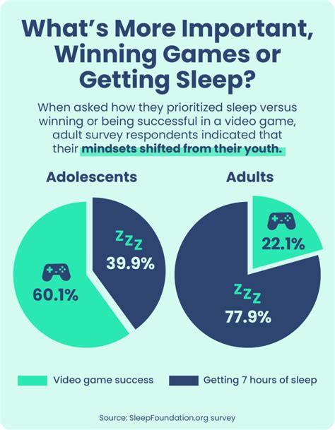 Games Are Sleeping .